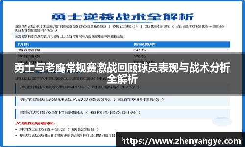 勇士与老鹰常规赛激战回顾球员表现与战术分析全解析