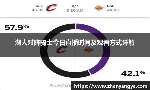湖人对阵骑士今日直播时间及观看方式详解
