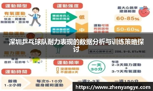 深圳乒乓球队耐力表现的数据分析与训练策略探讨